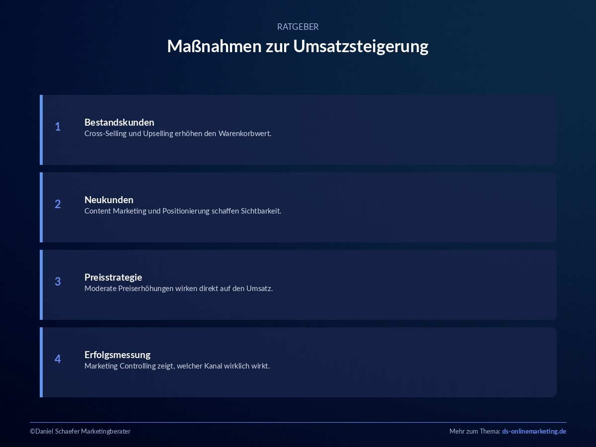 umsatzsteigerung massnahmen