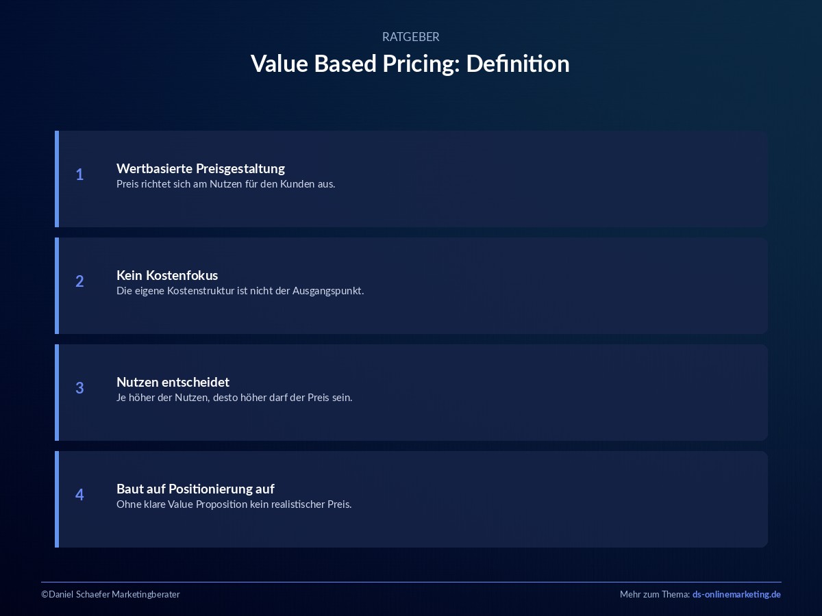 value based pricing definition