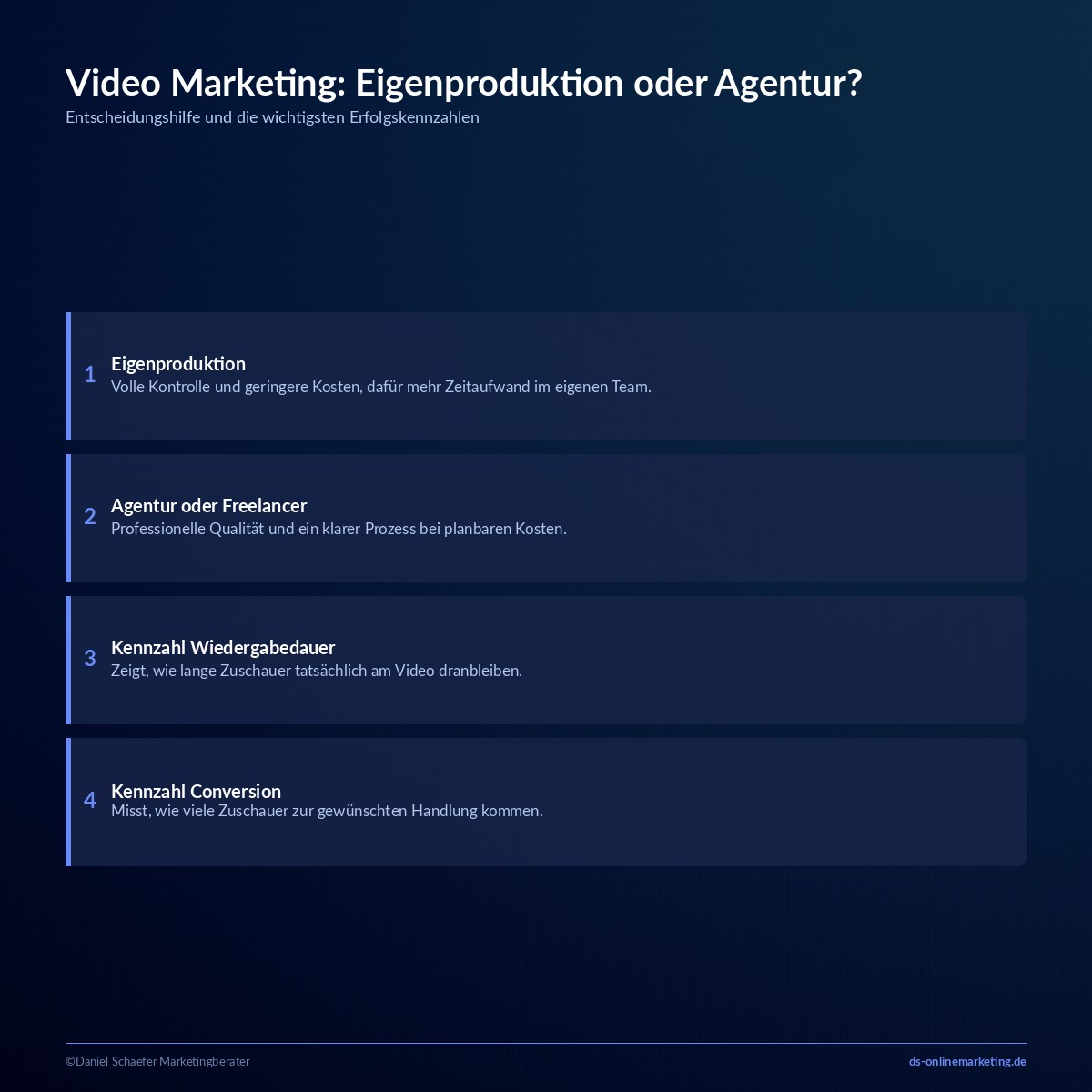 Video Marketing: So gewinnst du mehr Reichweite und Kunden 9 video marketing agentur oder eigenproduktion