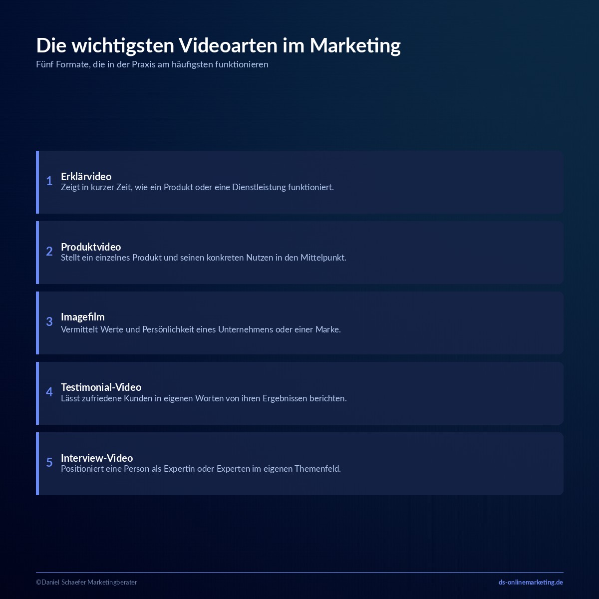 Video Marketing: So gewinnst du mehr Reichweite und Kunden 4 video marketing videoarten