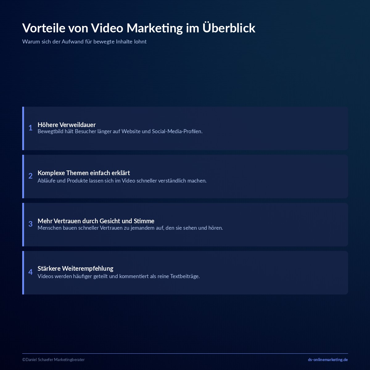 Video Marketing: So gewinnst du mehr Reichweite und Kunden 2 video marketing vorteile
