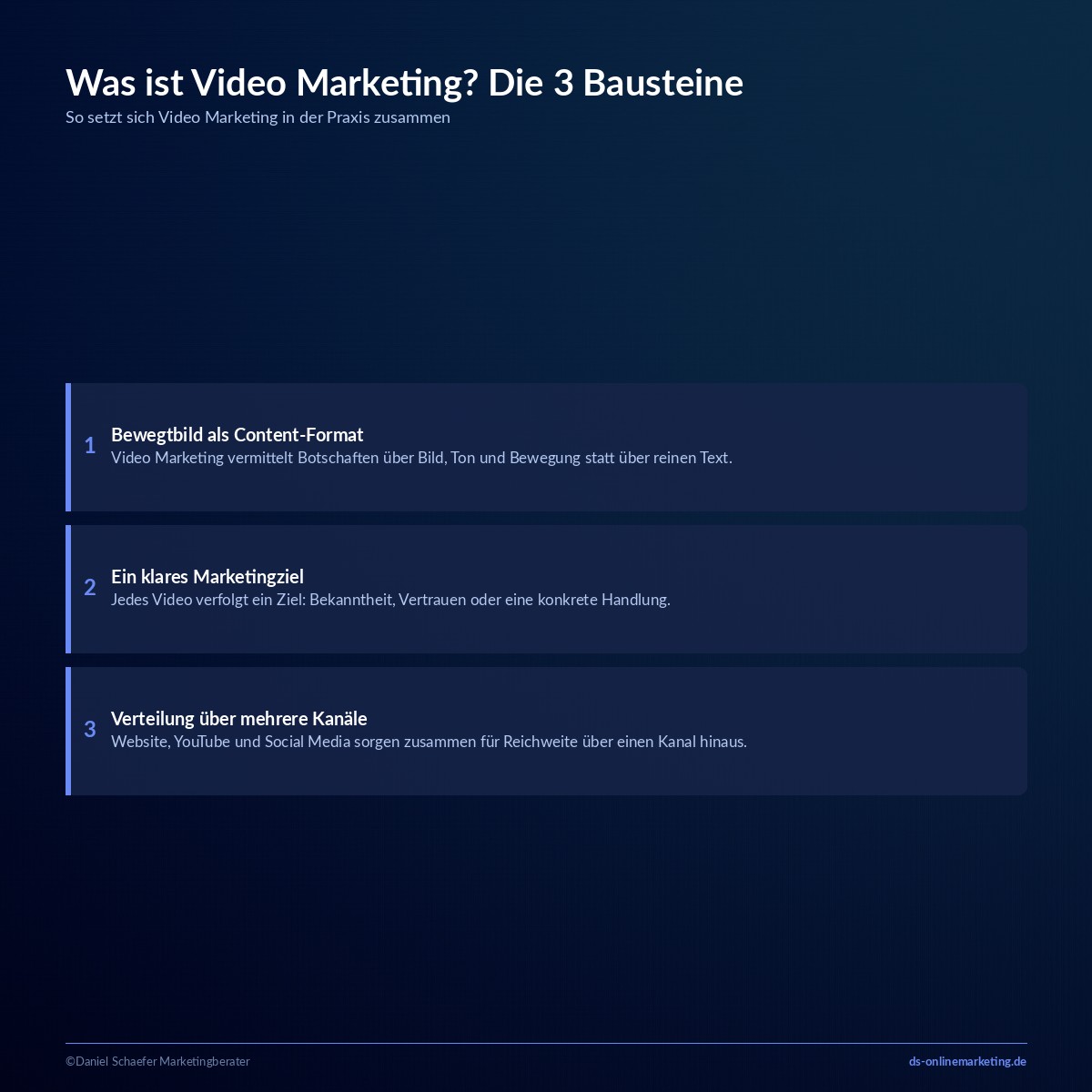 Video Marketing: So gewinnst du mehr Reichweite und Kunden 1 video marketing was ist das