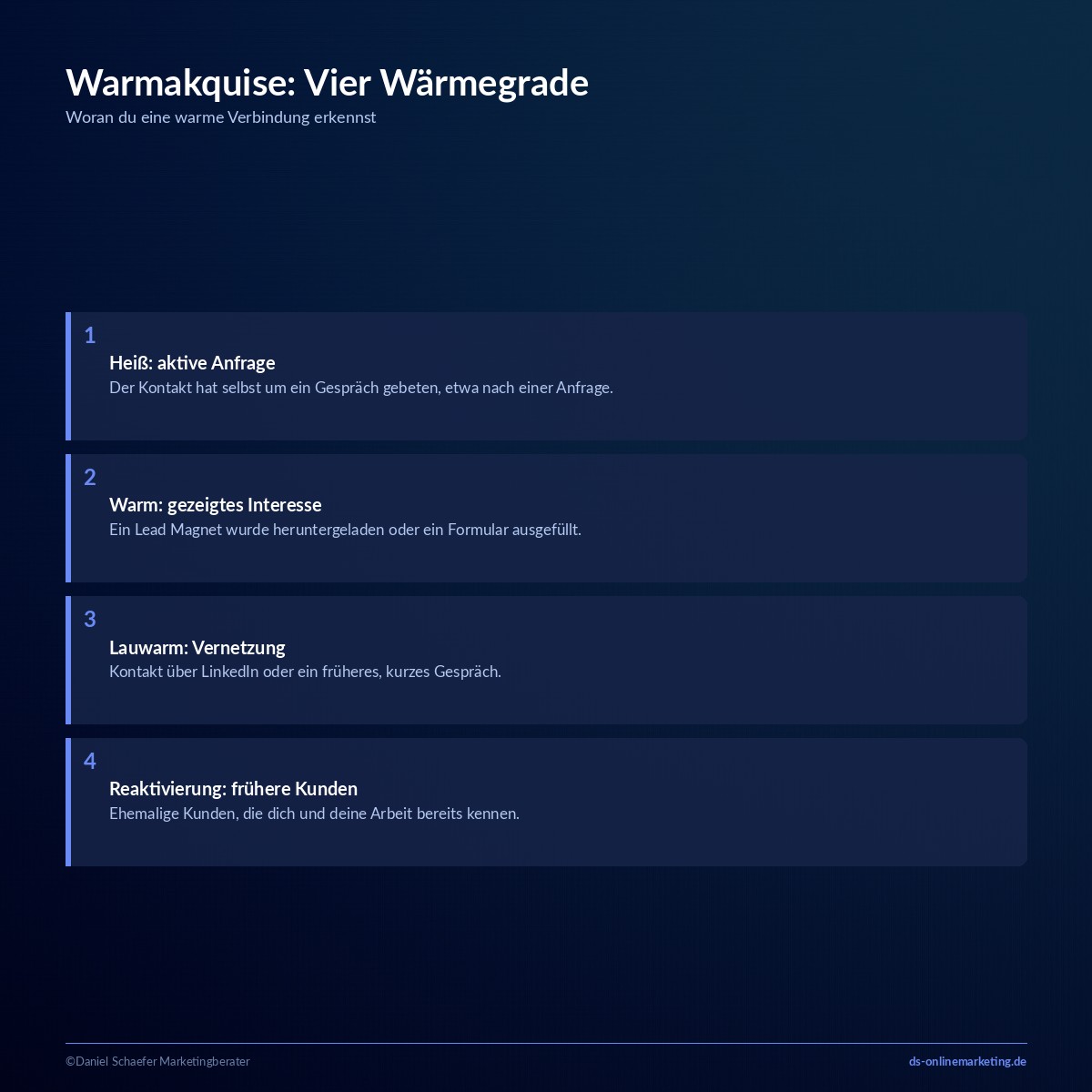 Warmakquise Definition: Wärmegrade von Kontakten im Überblick