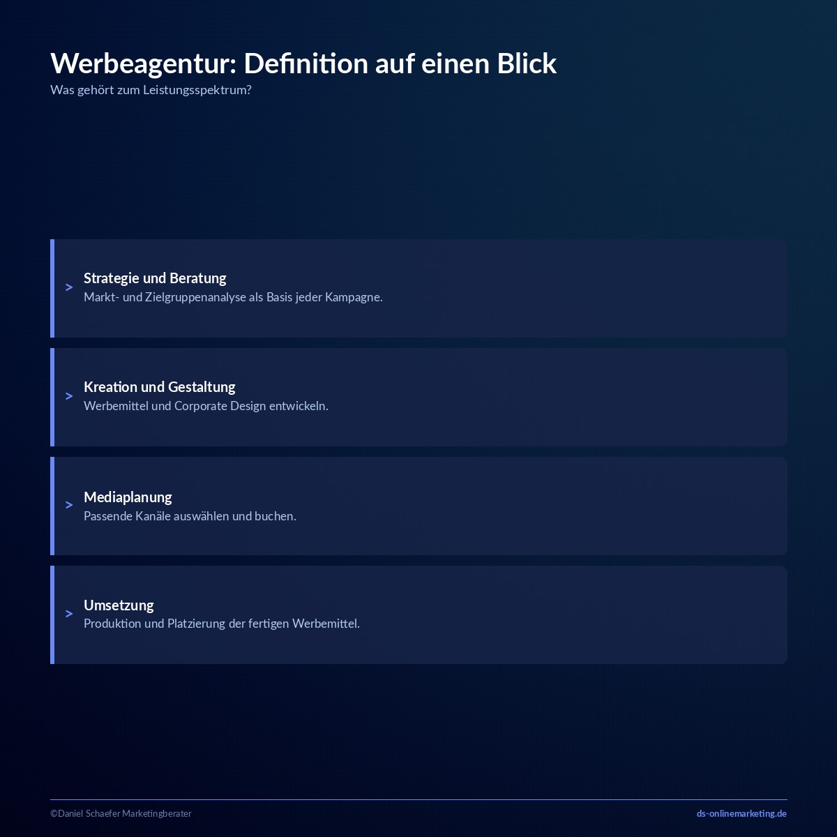 Was macht eine Werbeagentur? Aufgaben, Rollen und Kosten im Überblick 1 Was macht eine Werbeagentur: Definition und Aufgaben im Überblick