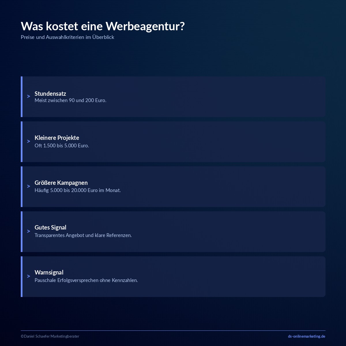 Was macht eine Werbeagentur? Aufgaben, Rollen und Kosten im Überblick 9 Was kostet eine Werbeagentur: Preise und Auswahlkriterien
