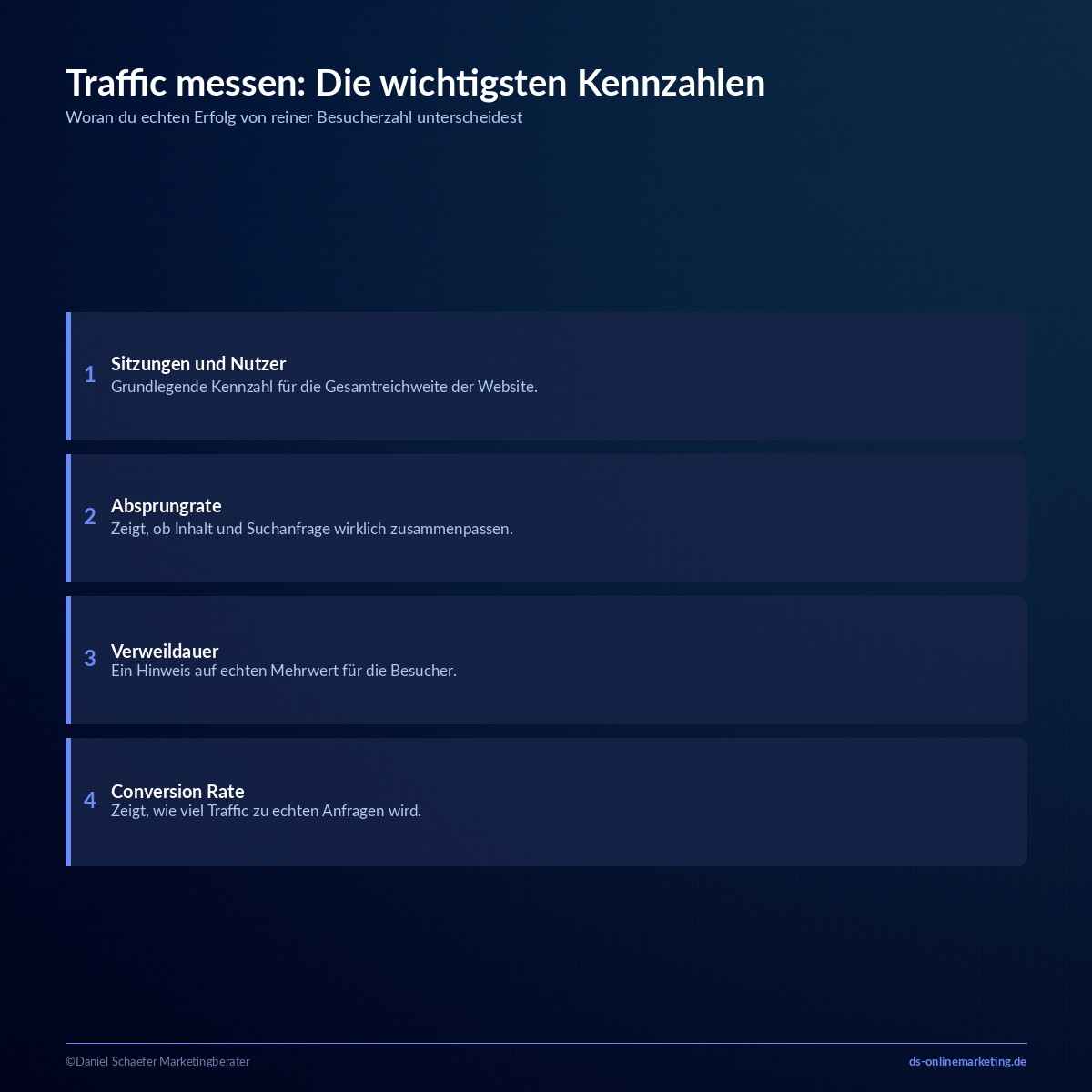 website traffic erhoehen messung