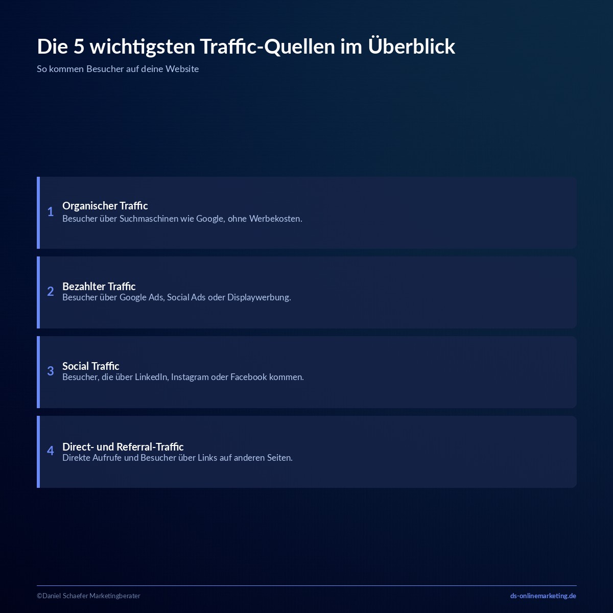 Website Traffic erhöhen: 9 Strategien für mehr Besucher auf deiner Website 1 website traffic erhoehen traffic quellen