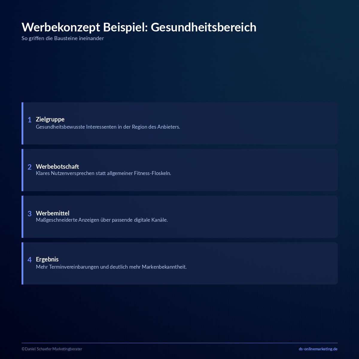 werbekonzept beispiel