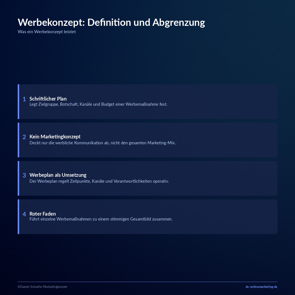 werbekonzept definition