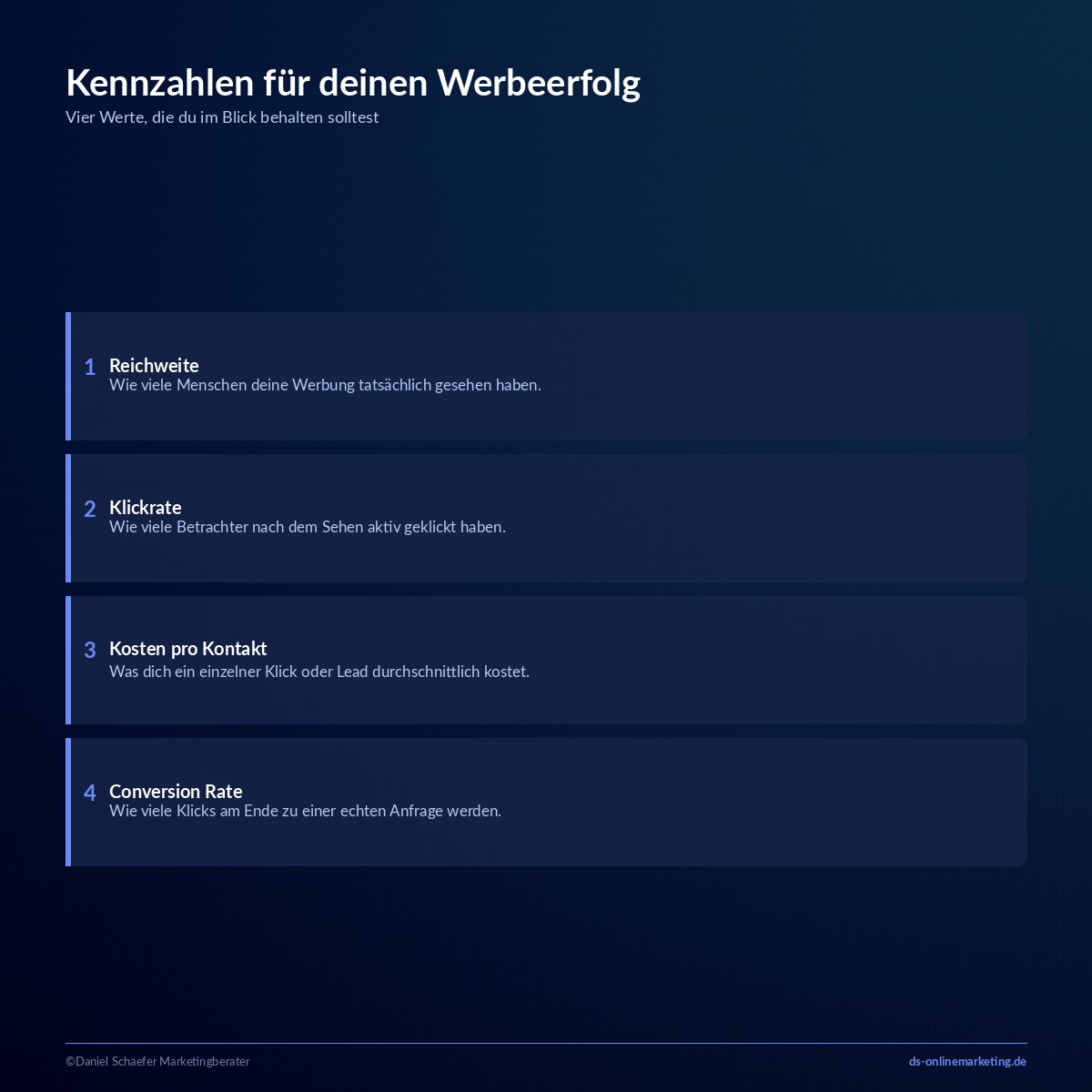 Werbung für Unternehmen: Die besten Kanäle und Strategien für mehr Kunden 8 werbung fuer unternehmen kennzahlen