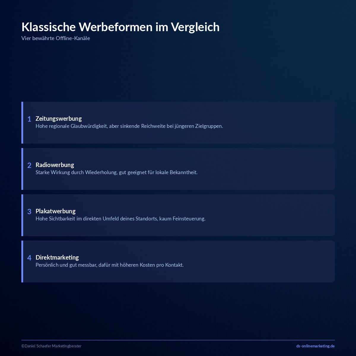Werbung für Unternehmen: Die besten Kanäle und Strategien für mehr Kunden 3 werbung fuer unternehmen klassische kanaele