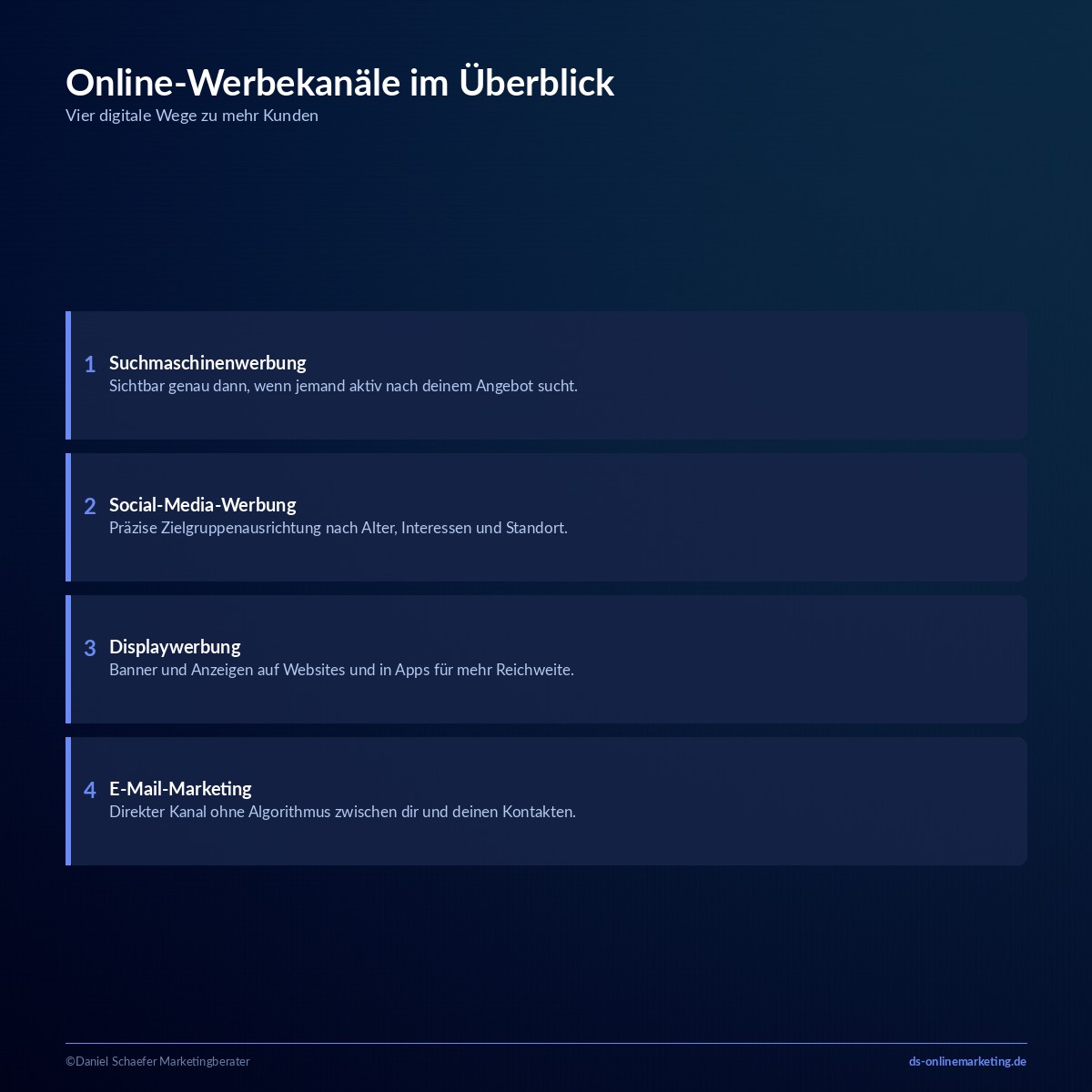 werbung fuer unternehmen online kanaele