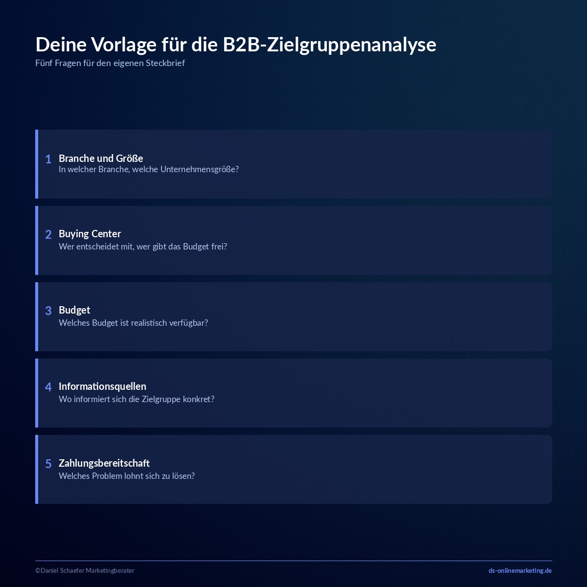 B2B-Zielgruppenanalyse: In 5 Schritten zur richtigen Zielgruppe finden 7 zielgruppenanalyse b2b vorlage
