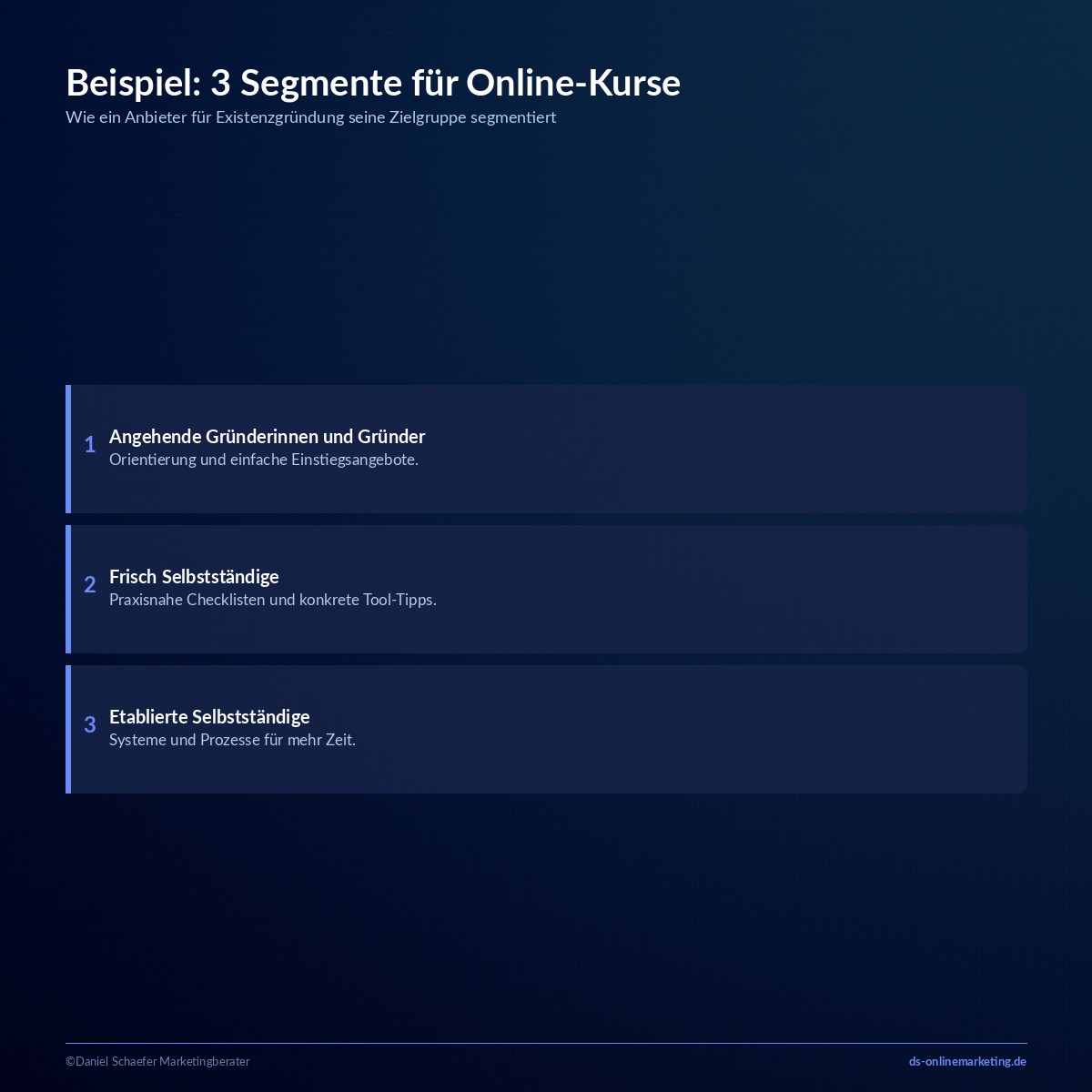 zielgruppensegmentierung beispiel