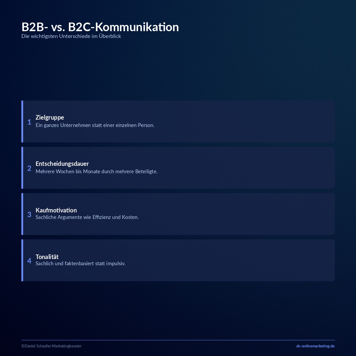 b2b kommunikation definition