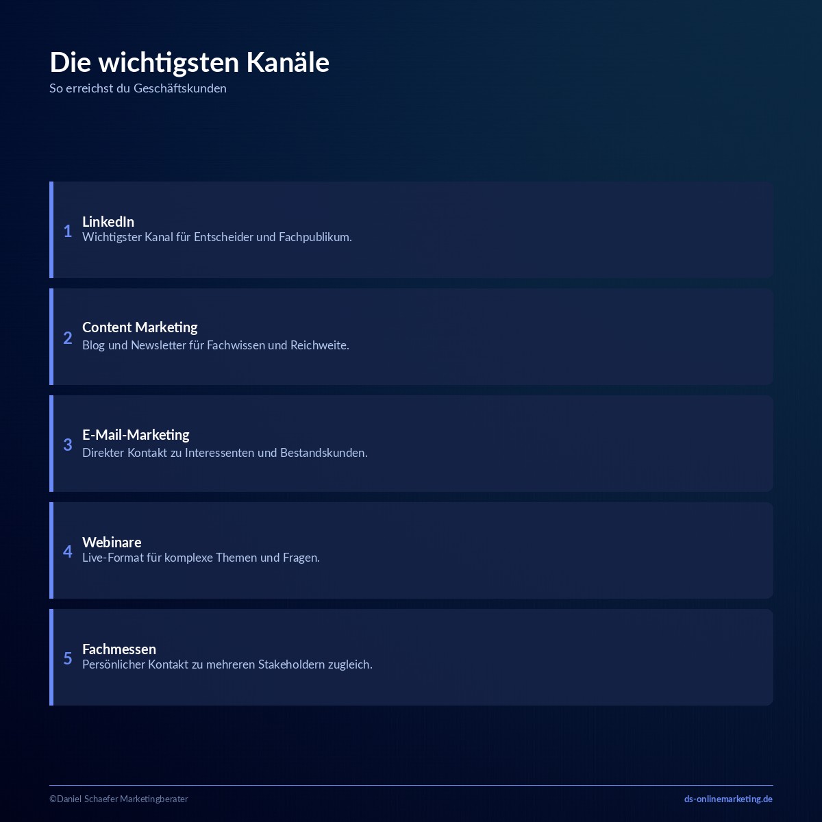 b2b kommunikation kanaele