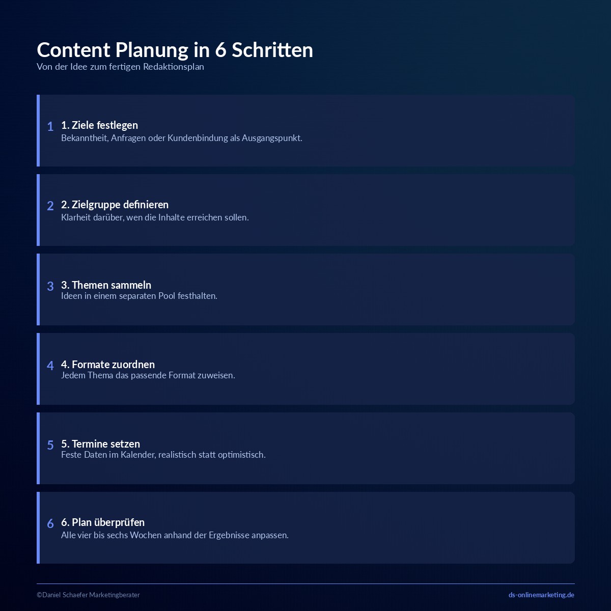 content planung 6 schritte