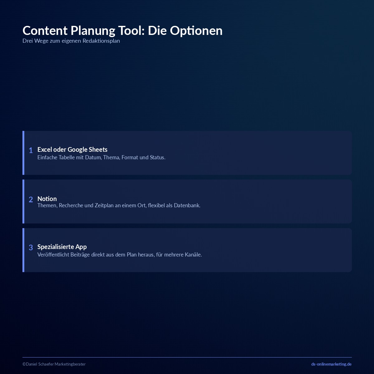 content planung tools
