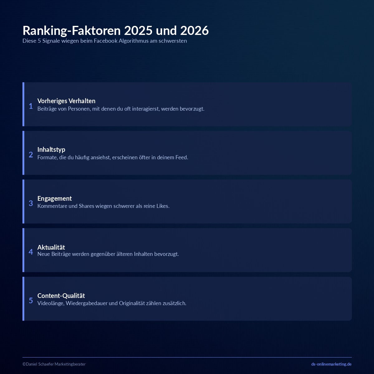 facebook algorithmus ranking faktoren