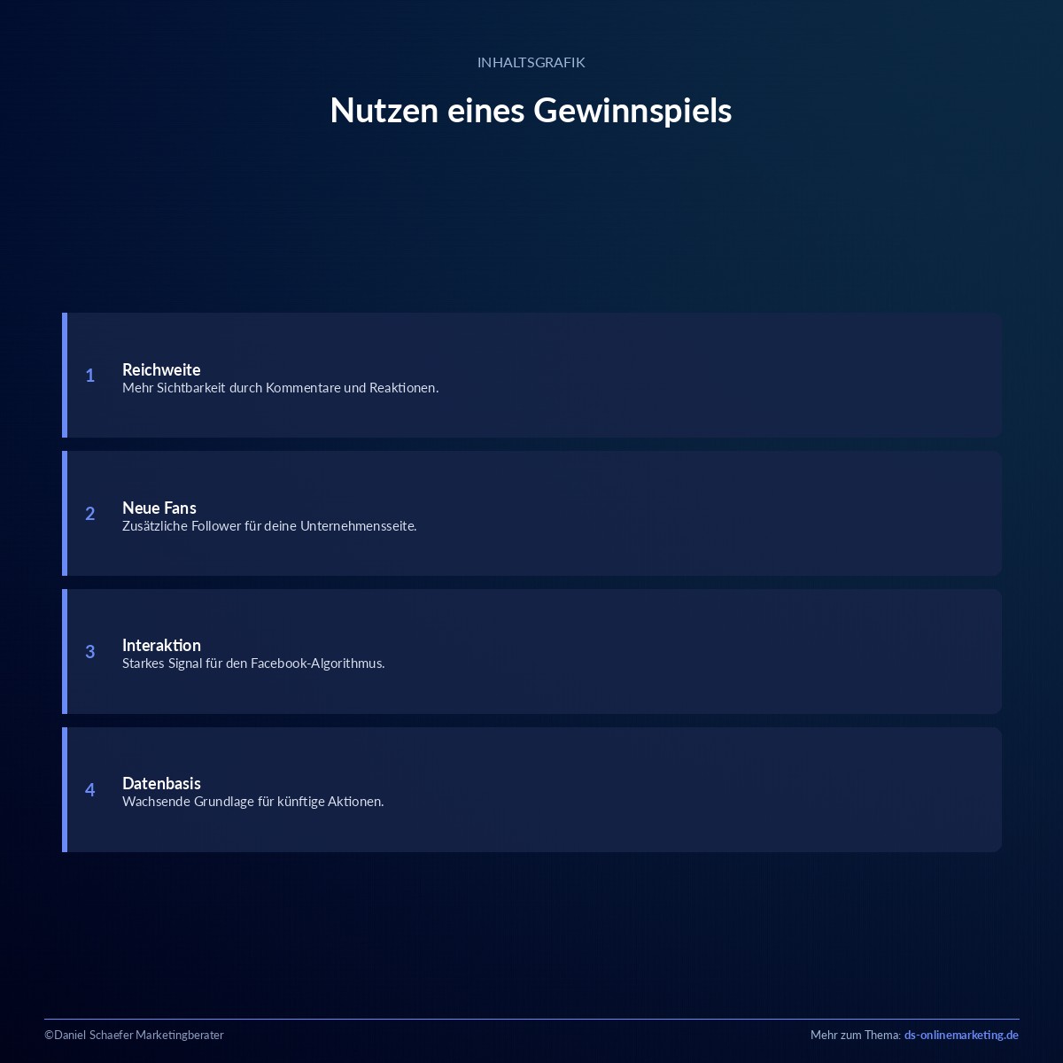 facebook gewinnspiel nutzen
