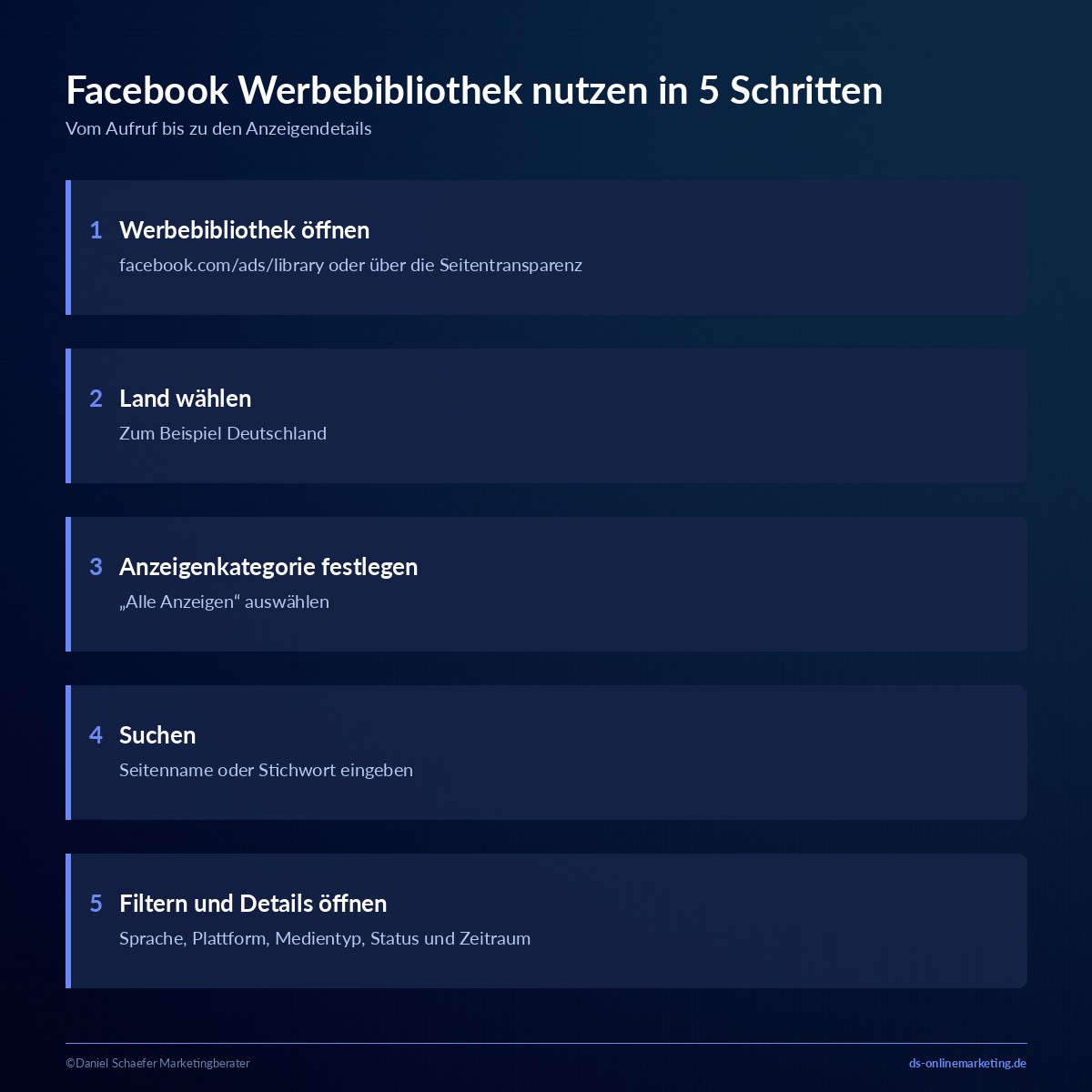 facebook werbebibliothek anleitung