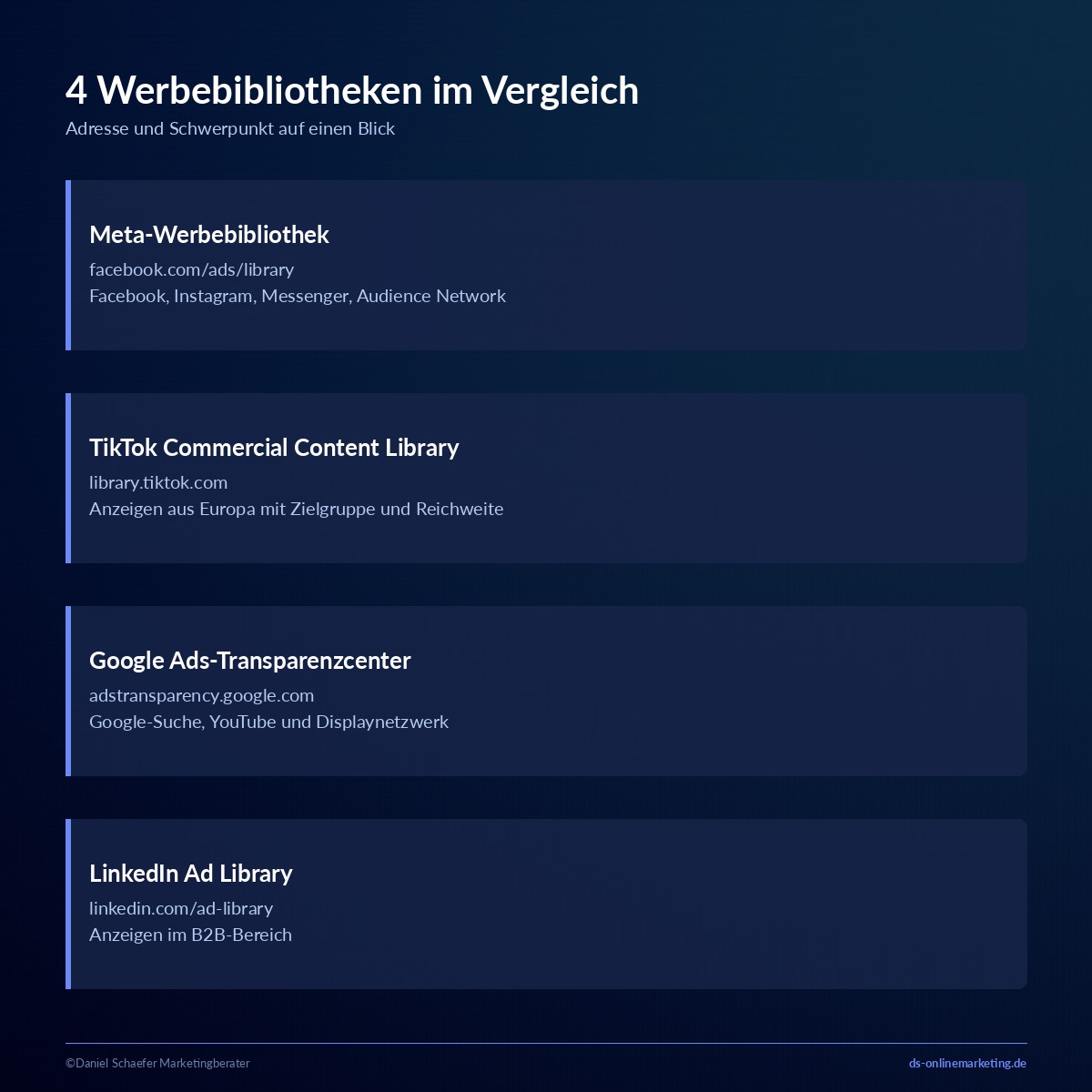 facebook werbebibliothek vergleich
