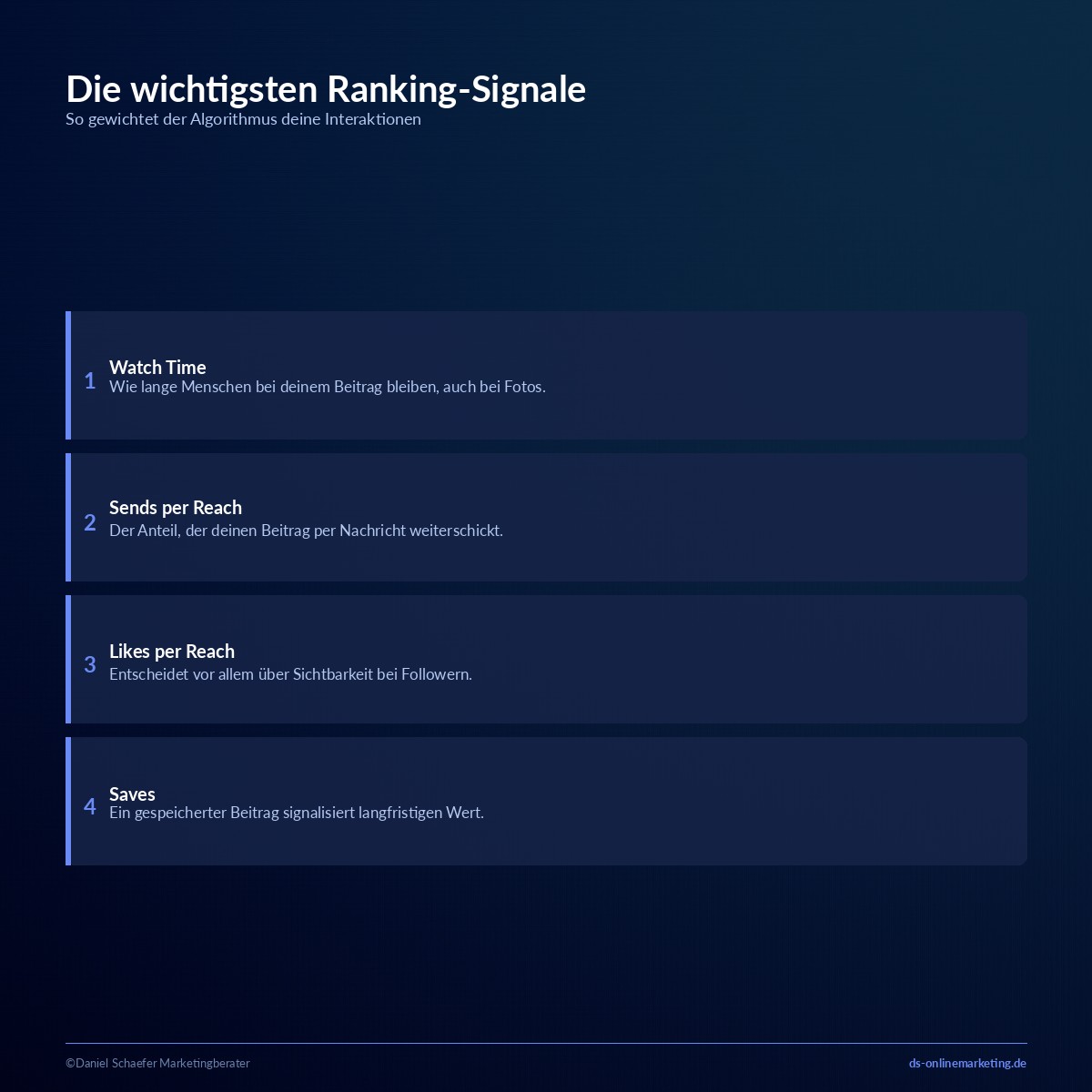 instagram algorithmus ranking signale