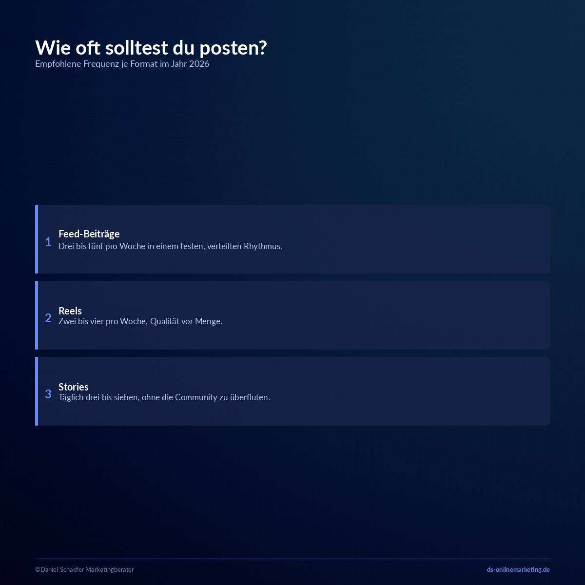 instagram algorithmus wie oft posten