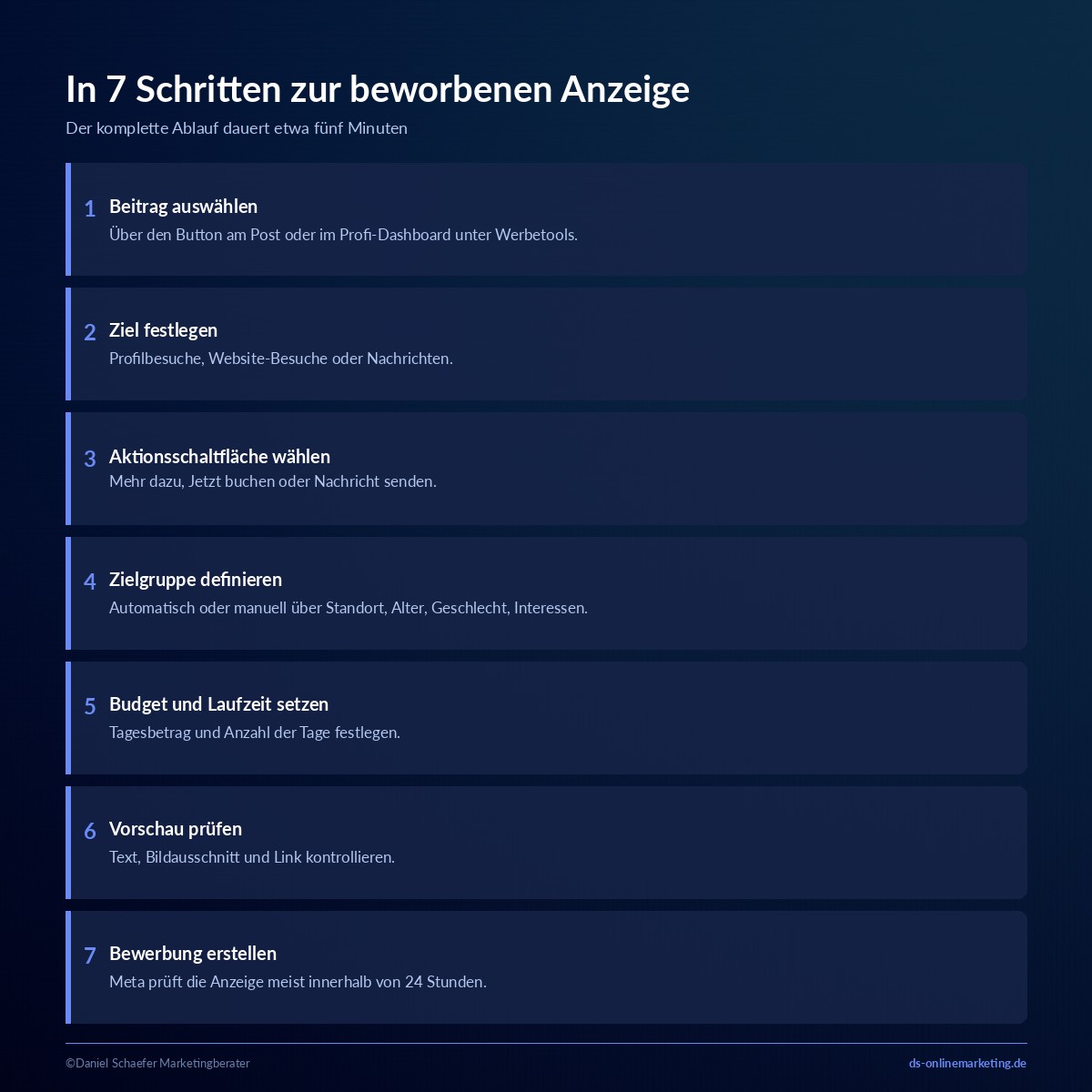 instagram beitrag bewerben anleitung