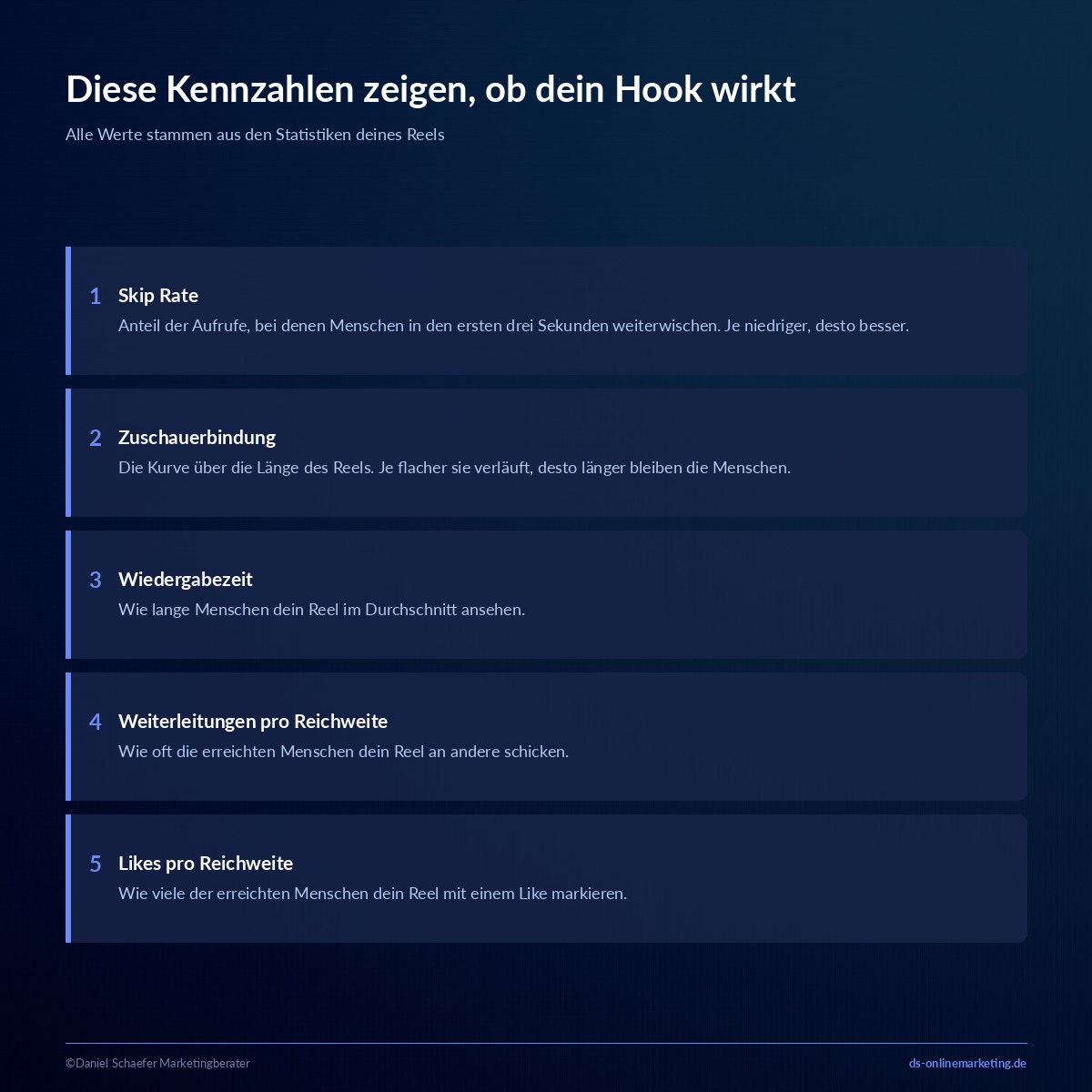 instagram hooks kennzahlen