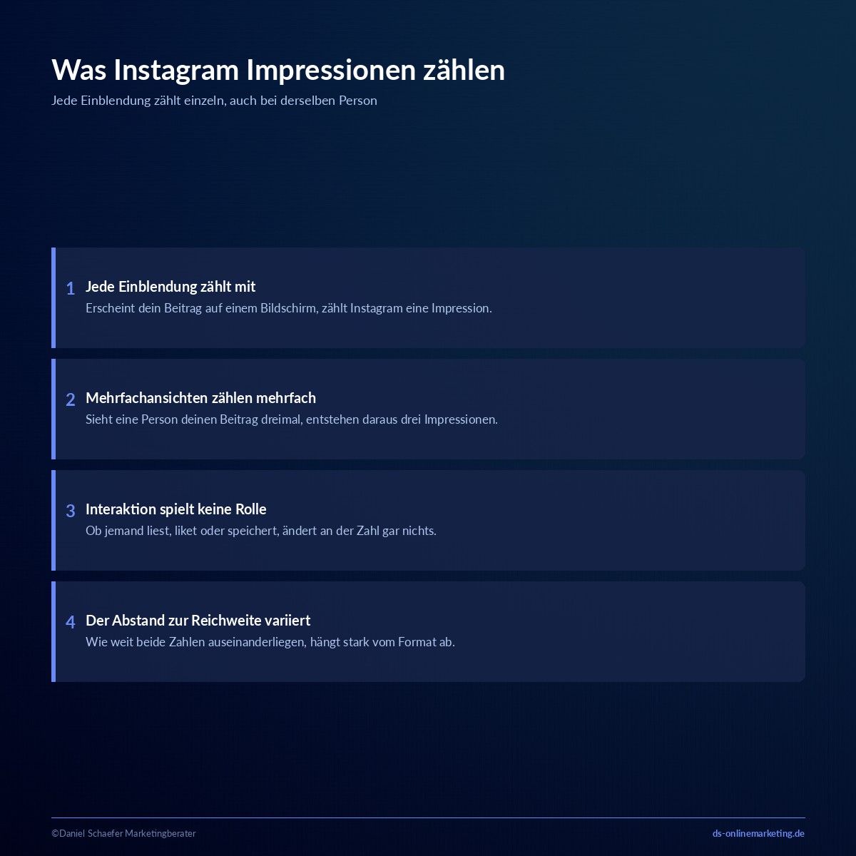 instagram impressionen definition