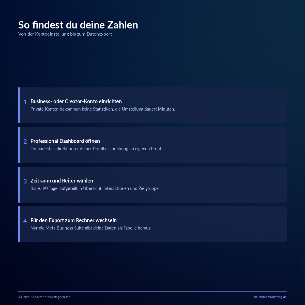 instagram impressionen insights finden