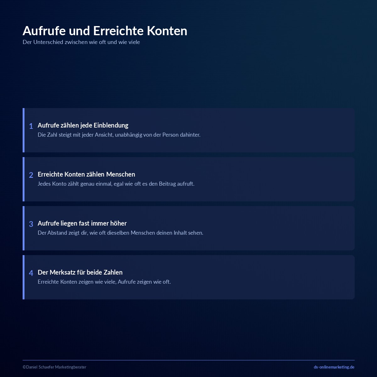 instagram impressionen reichweite unterschied