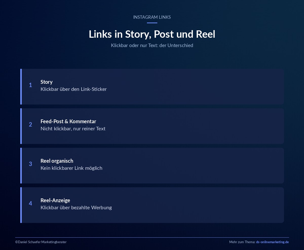 instagram links story reel