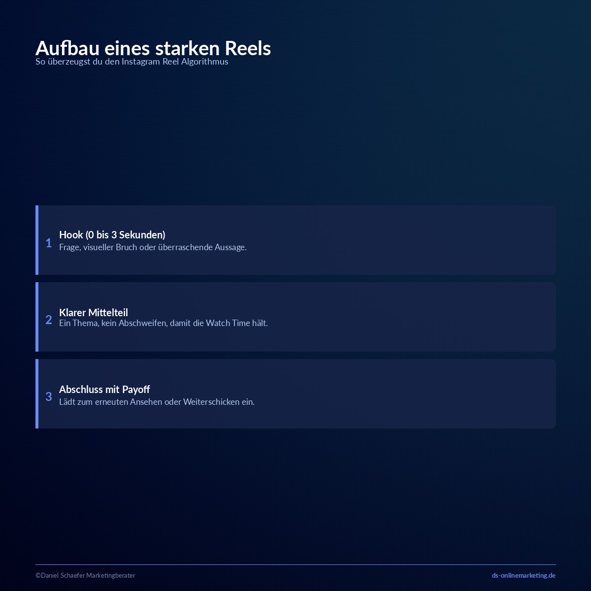 instagram reel algorithmus aufbau