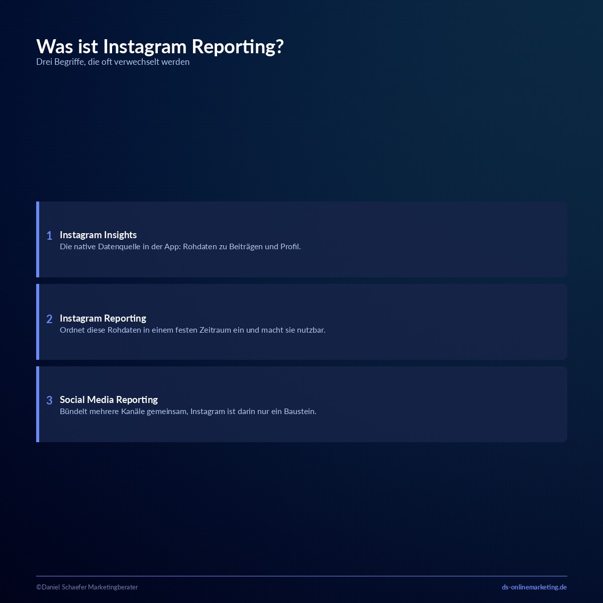Instagram Reporting: So wertest du deine Insights richtig aus 1 instagram reporting definition
