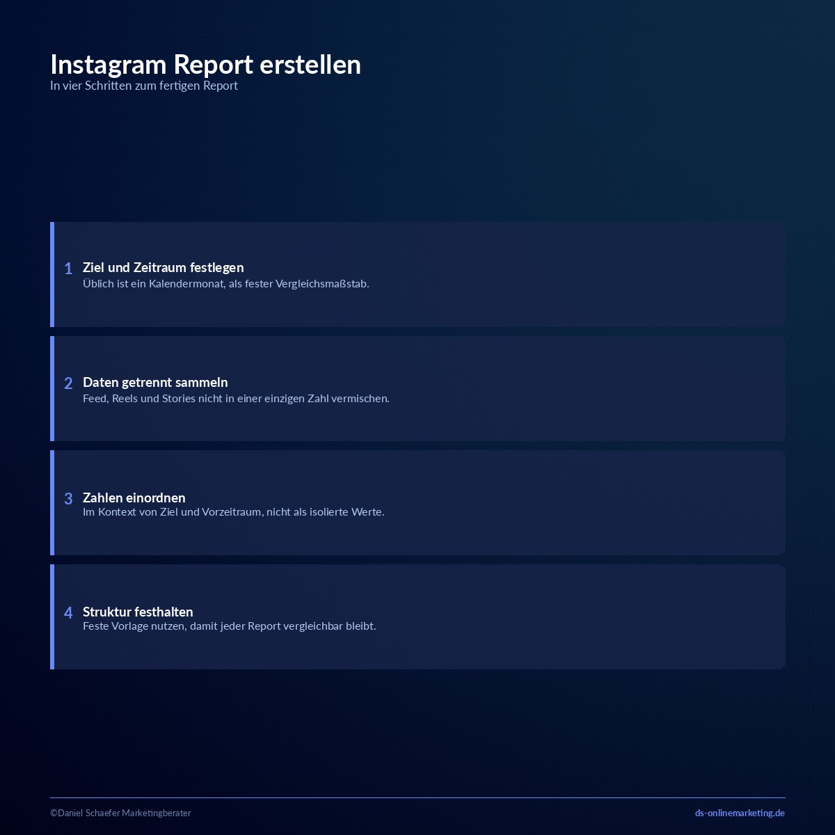 Instagram Reporting: So wertest du deine Insights richtig aus 4 instagram reporting schritt fuer schritt