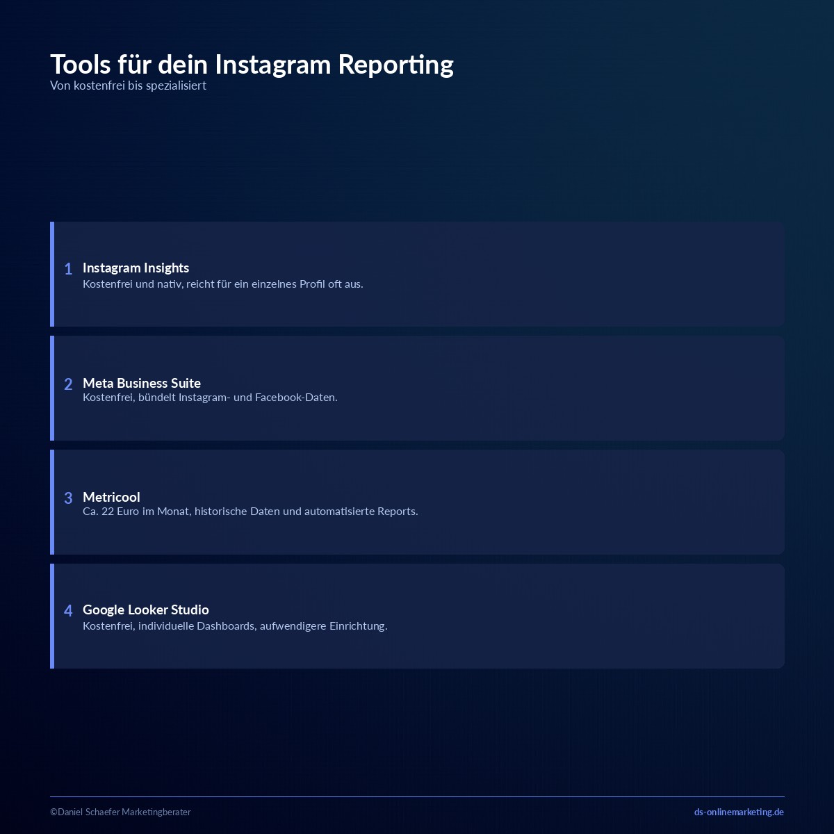 Instagram Reporting: So wertest du deine Insights richtig aus 5 instagram reporting tools