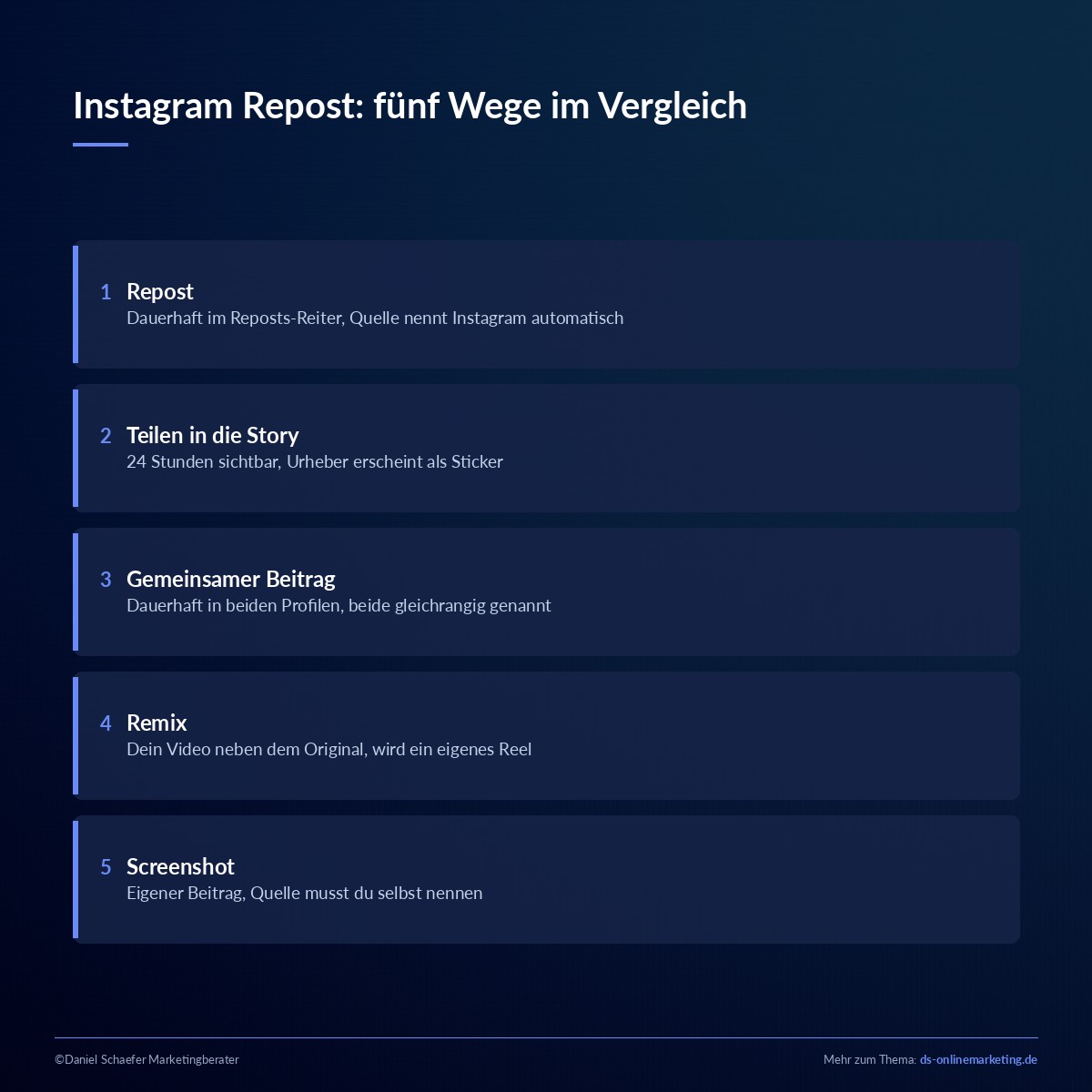 instagram repost bedeutung