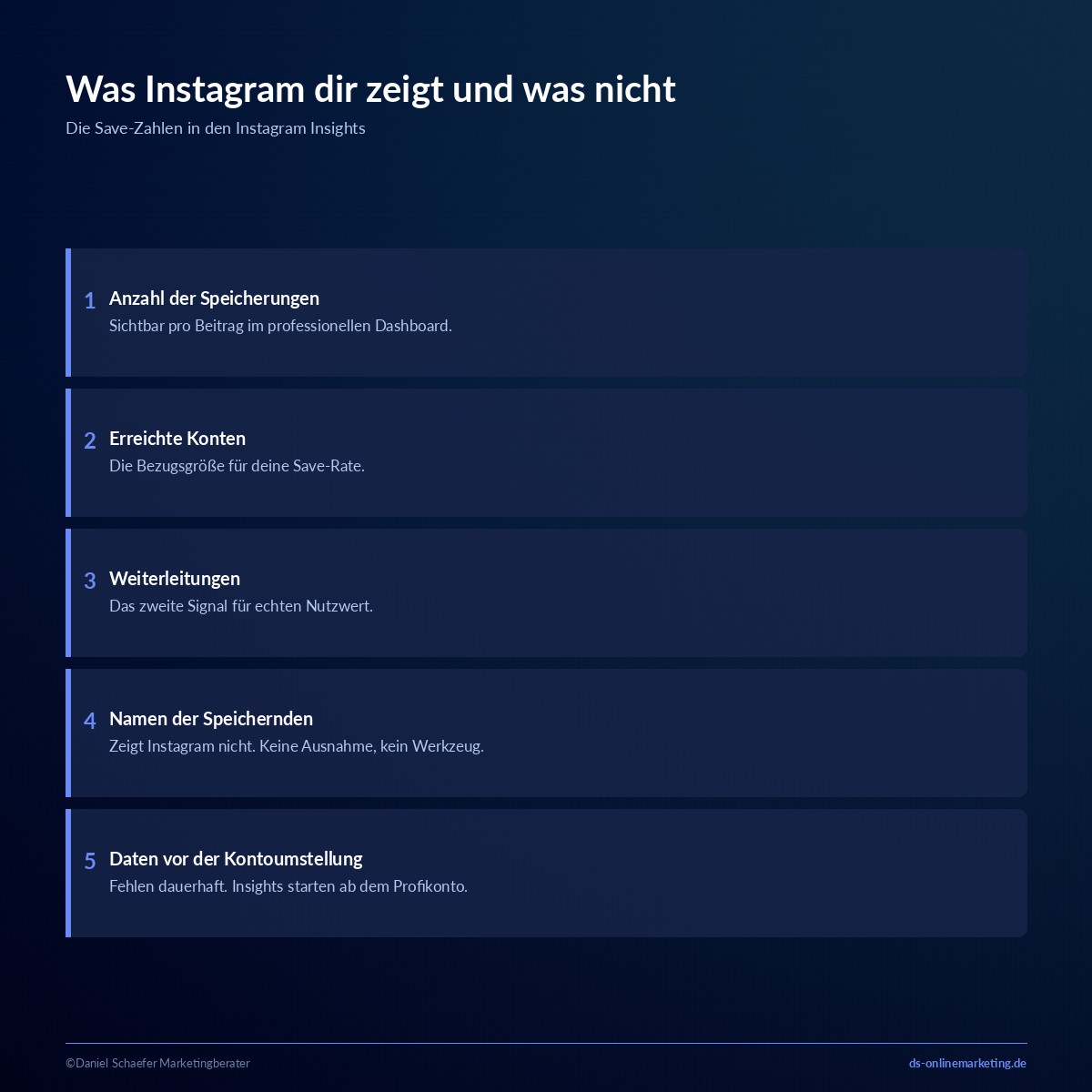 Instagram Saves: Was gespeicherte Beiträge wirklich bringen 3 instagram saves insights messen