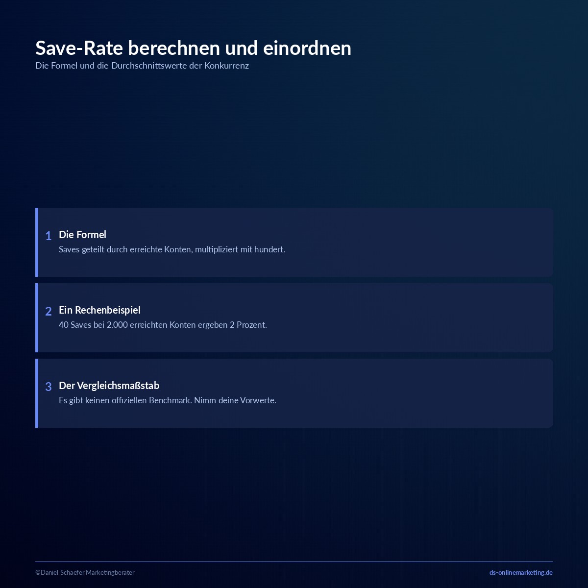 Instagram Saves: Was gespeicherte Beiträge wirklich bringen 5 instagram saves save rate