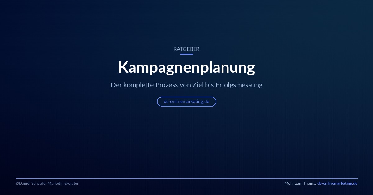 Kampagnenplanung: Der komplette Prozess von Ziel bis Erfolgsmessung