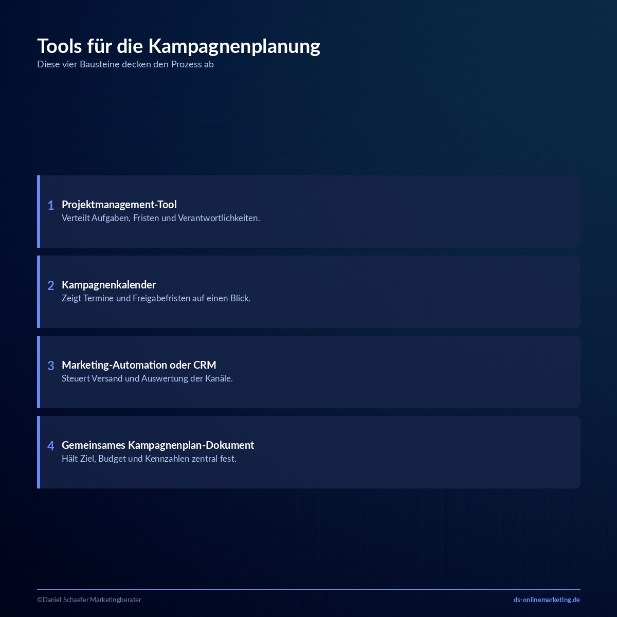 kampagnenplanung tools