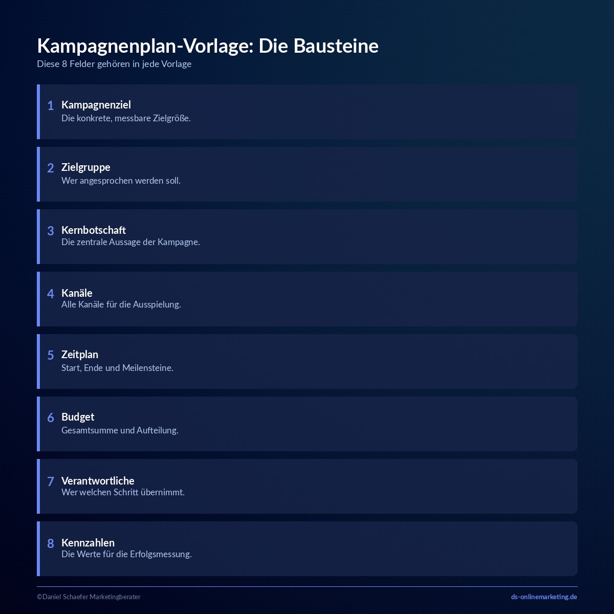 kampagnenplanung vorlage