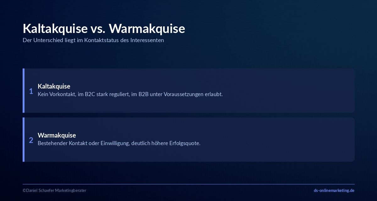 Kundenakquisition: Definition, Formen und Ablauf für mehr Neukunden 2 kundenakquisition kaltakquise warmakquise