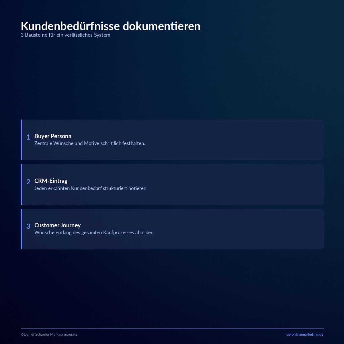 Kundenbedürfnisse dokumentieren: 3 Bausteine für ein System
