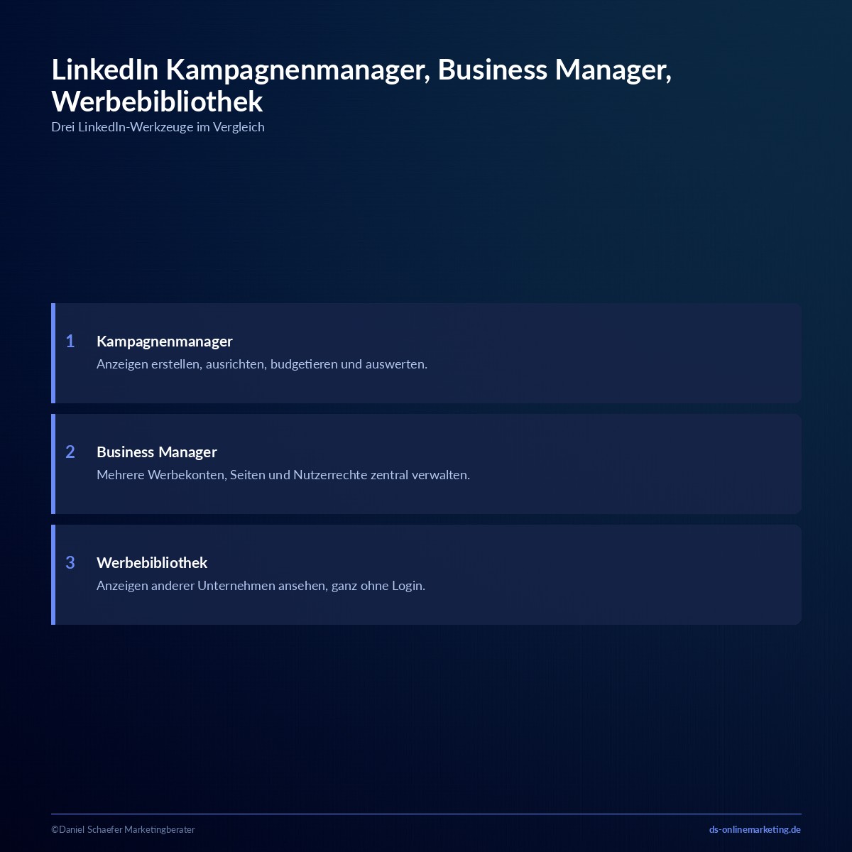linkedin kampagnenmanager business manager