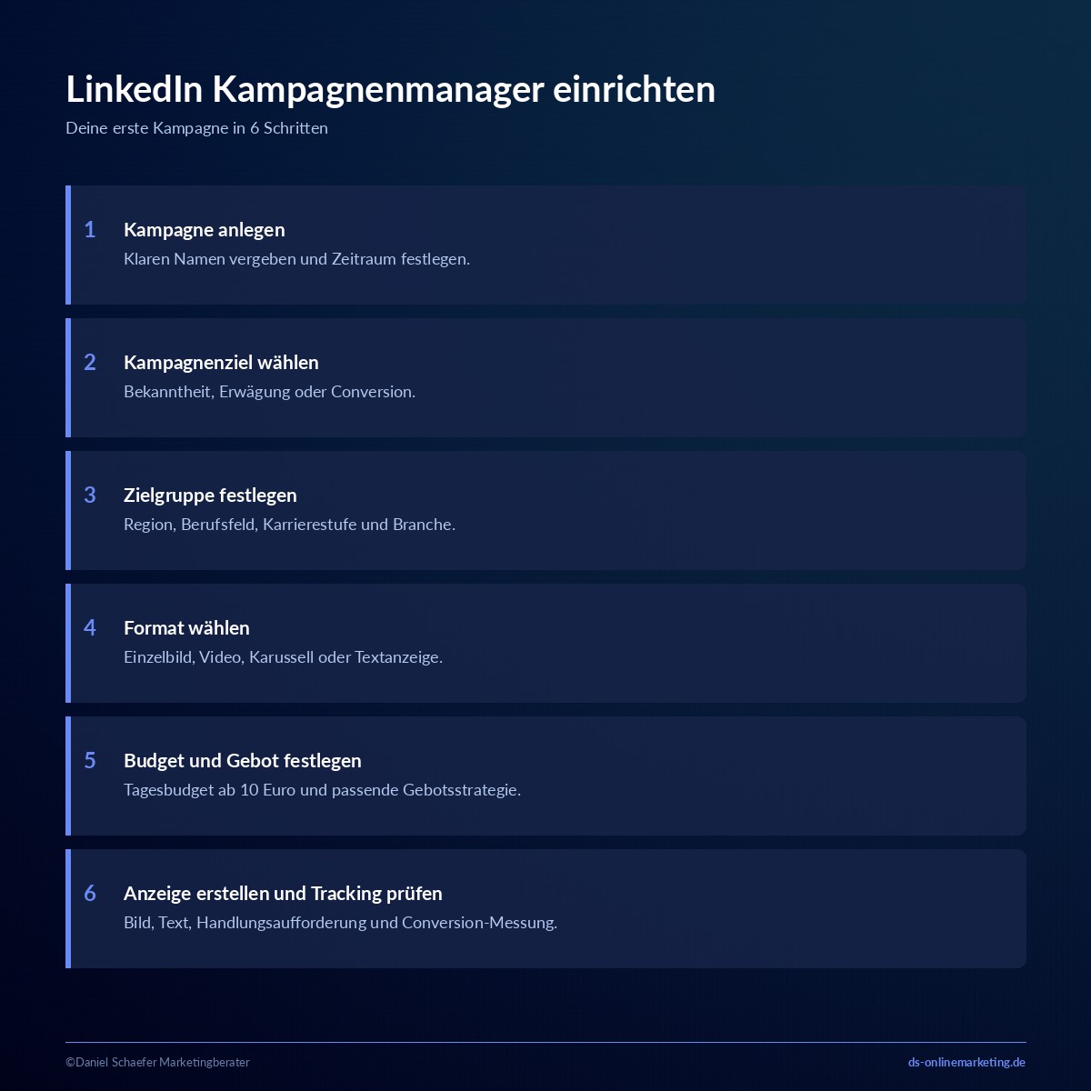 linkedin kampagnenmanager einrichten