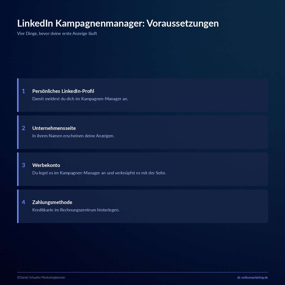 linkedin kampagnenmanager voraussetzungen
