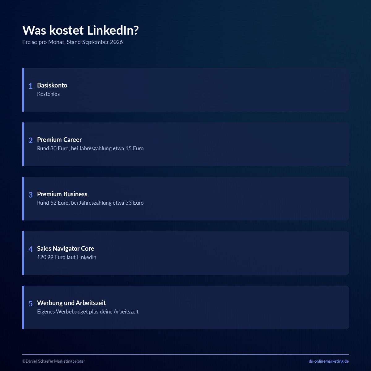 LinkedIn Nachteile: 8 Schwächen, die du vor dem Start kennen solltest 4 linkedin nachteile kosten